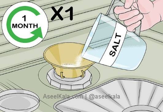 نمک ماشین ظرفشویی فینیش FINISH اصل